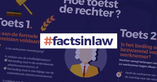 Facts-in-law-Concurrentie-en-relatiebeding-soc.jpg